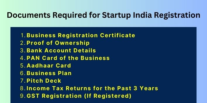 Documents Required for Startup India Registration